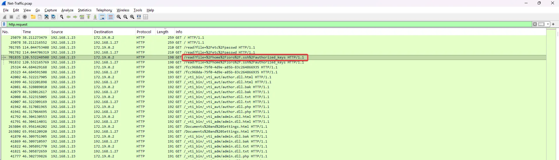 ssh keys