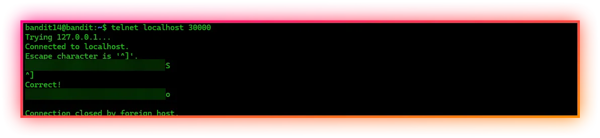 Level 14 → Level 15